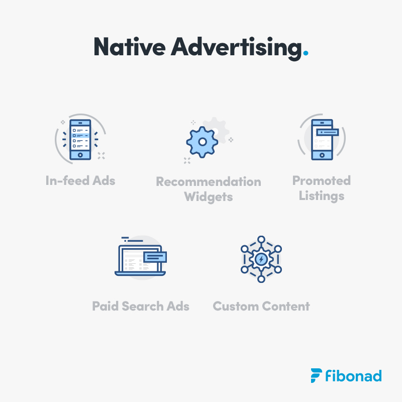 Fibonad Native Advertising