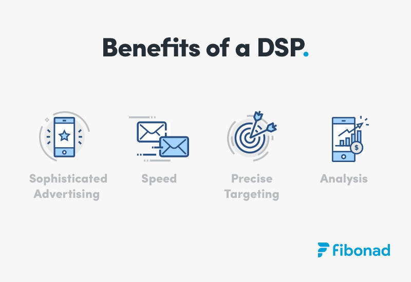 Benefits of a DSP Fibonad