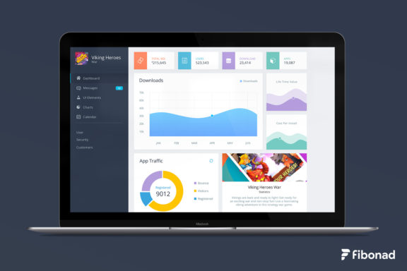Why calculating ROI is so important in the app ecosystem